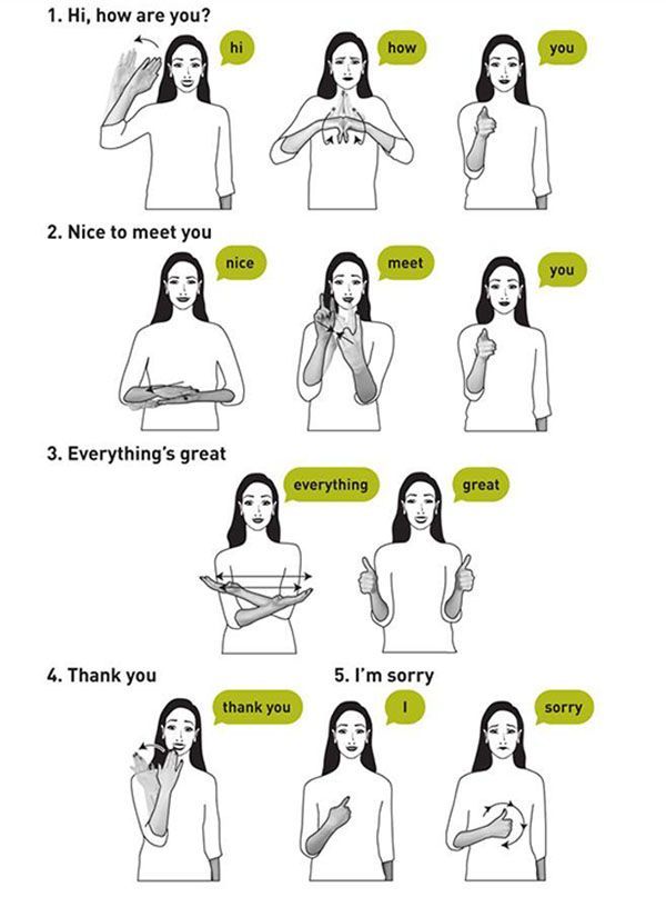 how-to-say-hi-how-are-you-in-sign-language-healthyhearingclub